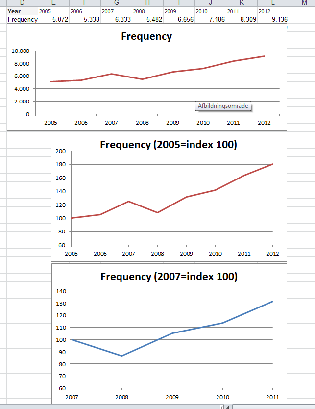 Excel Charts.png